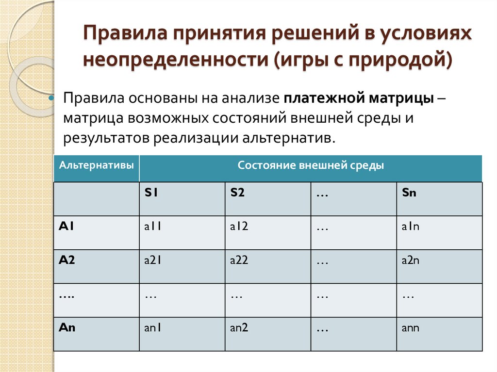 Оптимальное принятие решение