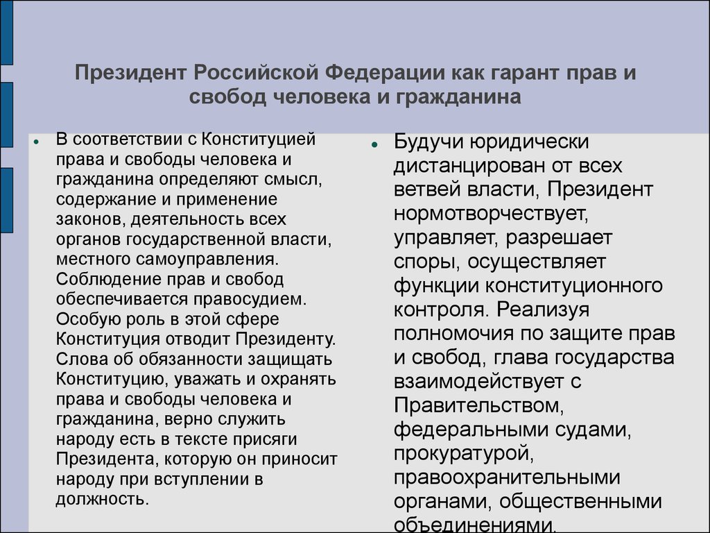 Судебная защита прав и свобод человека и гражданина презентация