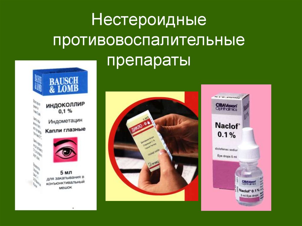 Используют эти капли для. НПВС препараты. Нестероидные противовоспалительные препараты. НПВС капли. Противовоспалительные препараты для глаз.