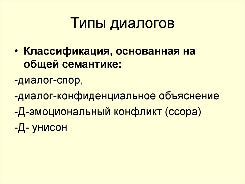 Диалог в презентации