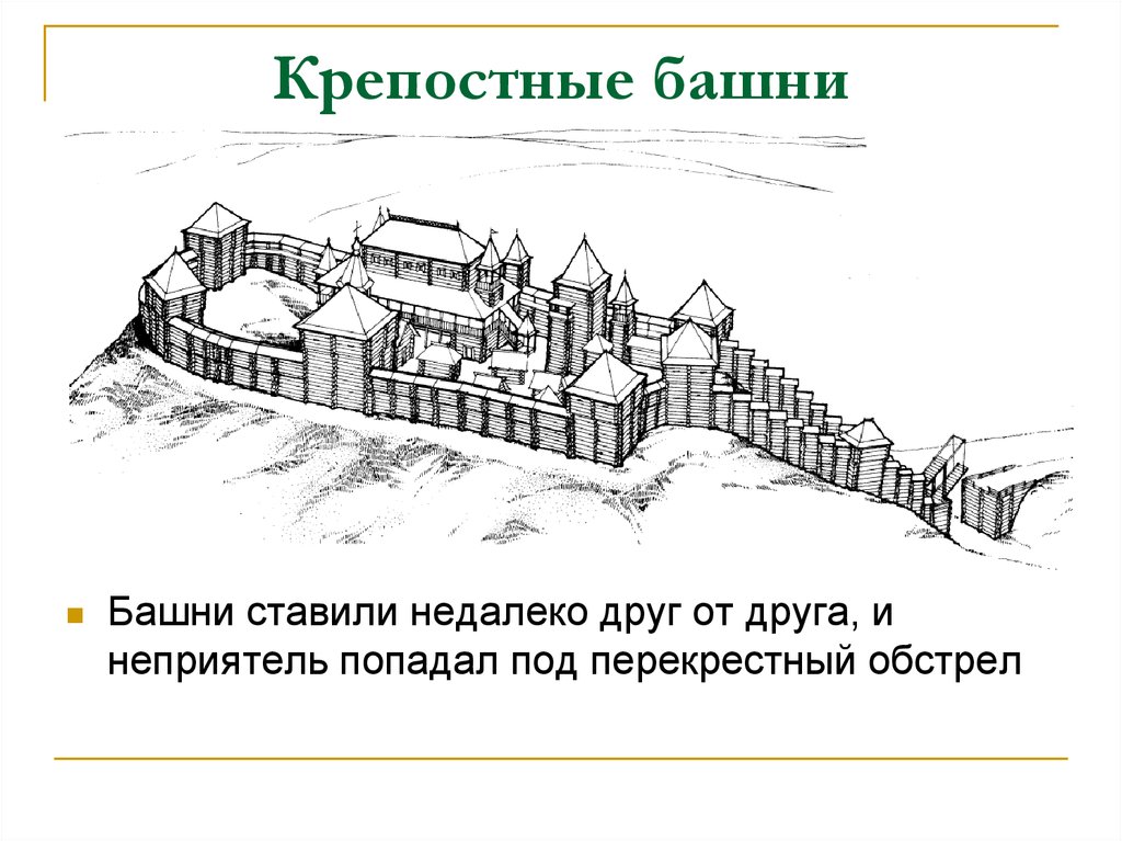 Родной угол изо 4 класс конспект урока презентация