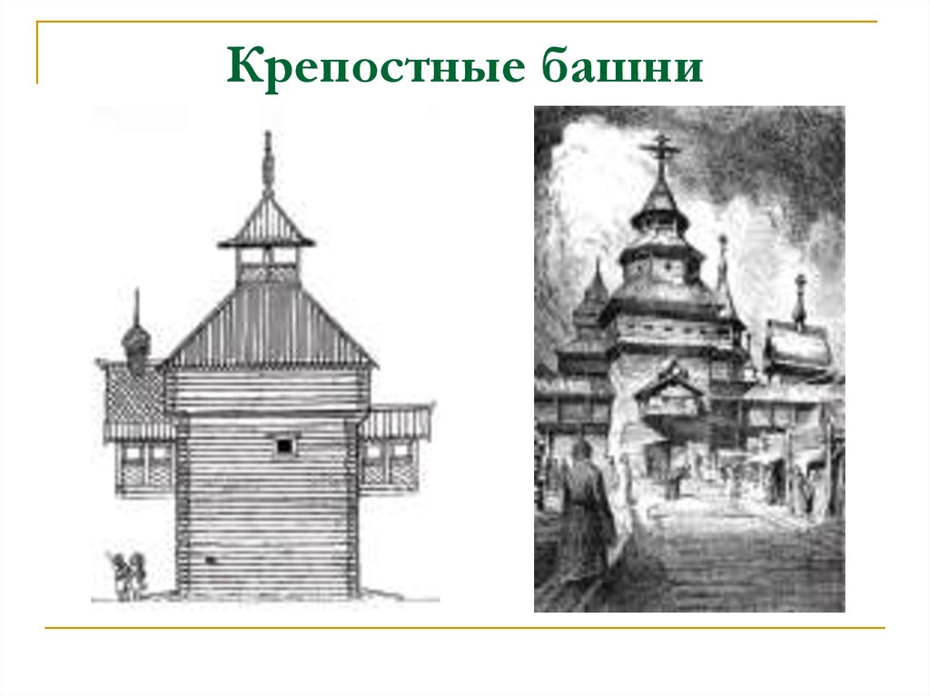 Город крепость изо 4 класс. Древнерусский город-крепость изо 4 класс. Древнерусский город-крепость изо. 4кл изо древнерусский город крепость. Древнерусский город крепость урок изо 4 класс.