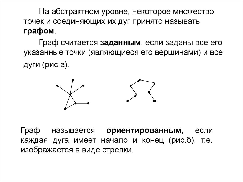 Графом называется. Граф называется ... , если его вершины соединены дугами. Граф это множество точек. Простая цепь, содержащая все вершины графа называется. Типы дуг информационного графа.