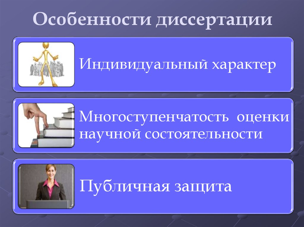 Индивидуальный характер. Особенности диссертации. Признаки диссертации. Характеристика диссертации. Характеристика автореферата.