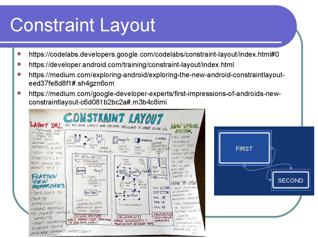 Constraint layout. Android constraint Layout. Constraint Layout описание. Constraint Layout пример.