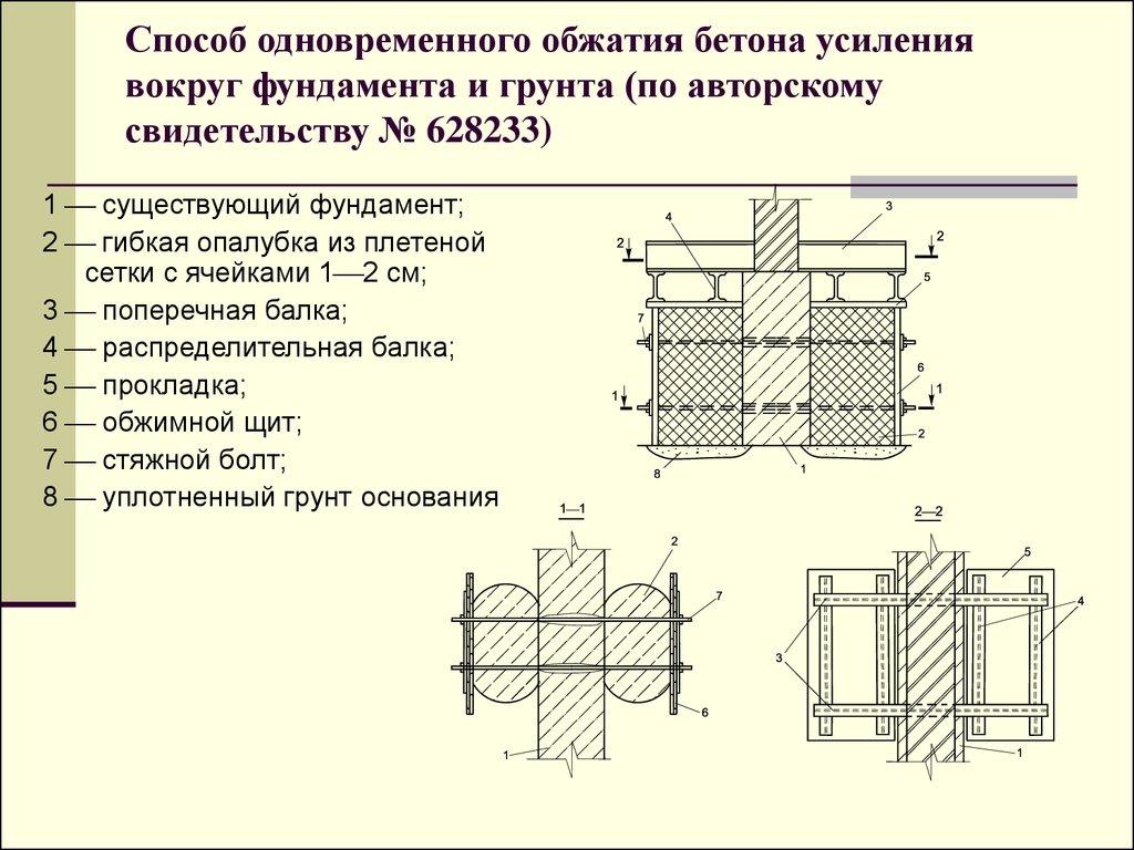 Способ одновременного обжатия бетона усиления вокруг фундамента и грунта (по авторскому свидетельству № 628233)