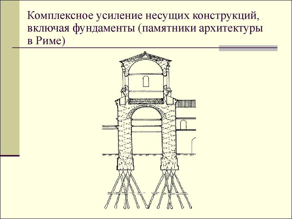 Комплексное усиление несущих конструкций, включая фундаменты (памятники архитектуры в Риме)