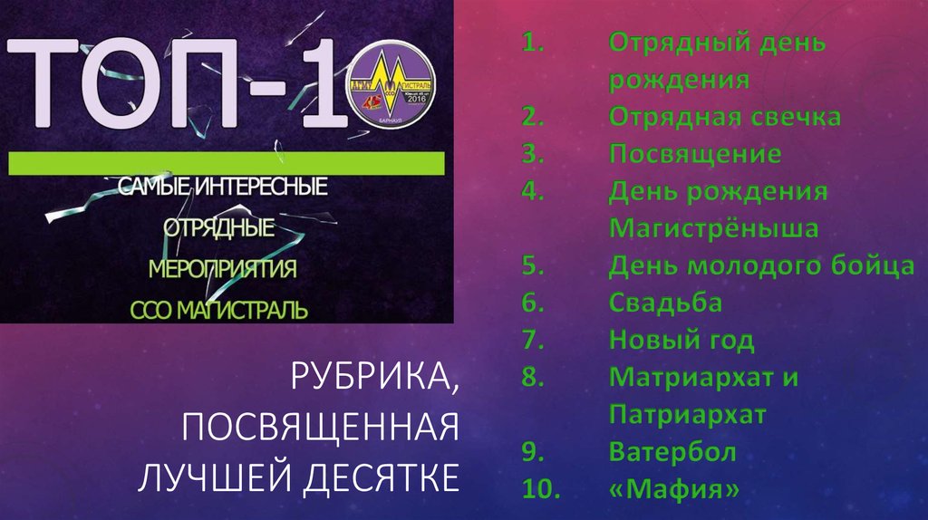 Рубрика, посвященная лучшей десятке