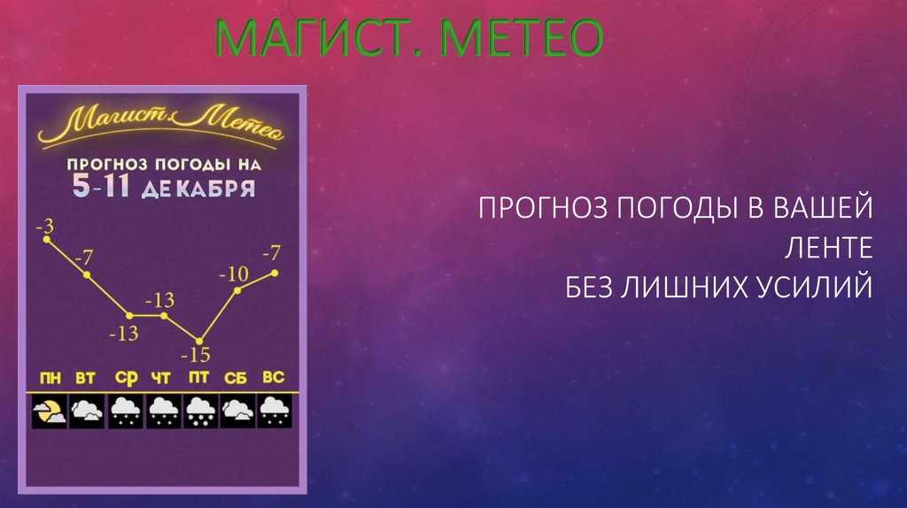 МаГИСт. метео