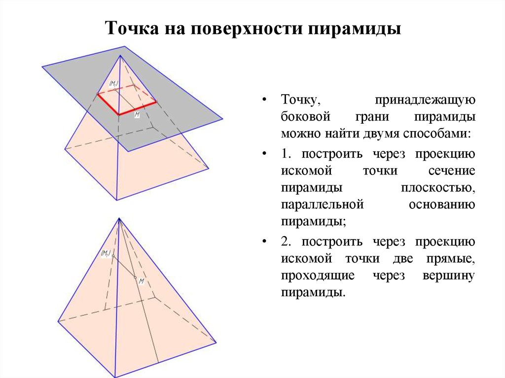 Сечение поверхности и пирамиды. Четырёхугольная пирамида в плоскостях проекции. Точка к, принадлежащая поверхности пирамиды показана на рисунке. Плоскость боковой грани пирамиды. Поверхности пирамиды принадлежит точка.