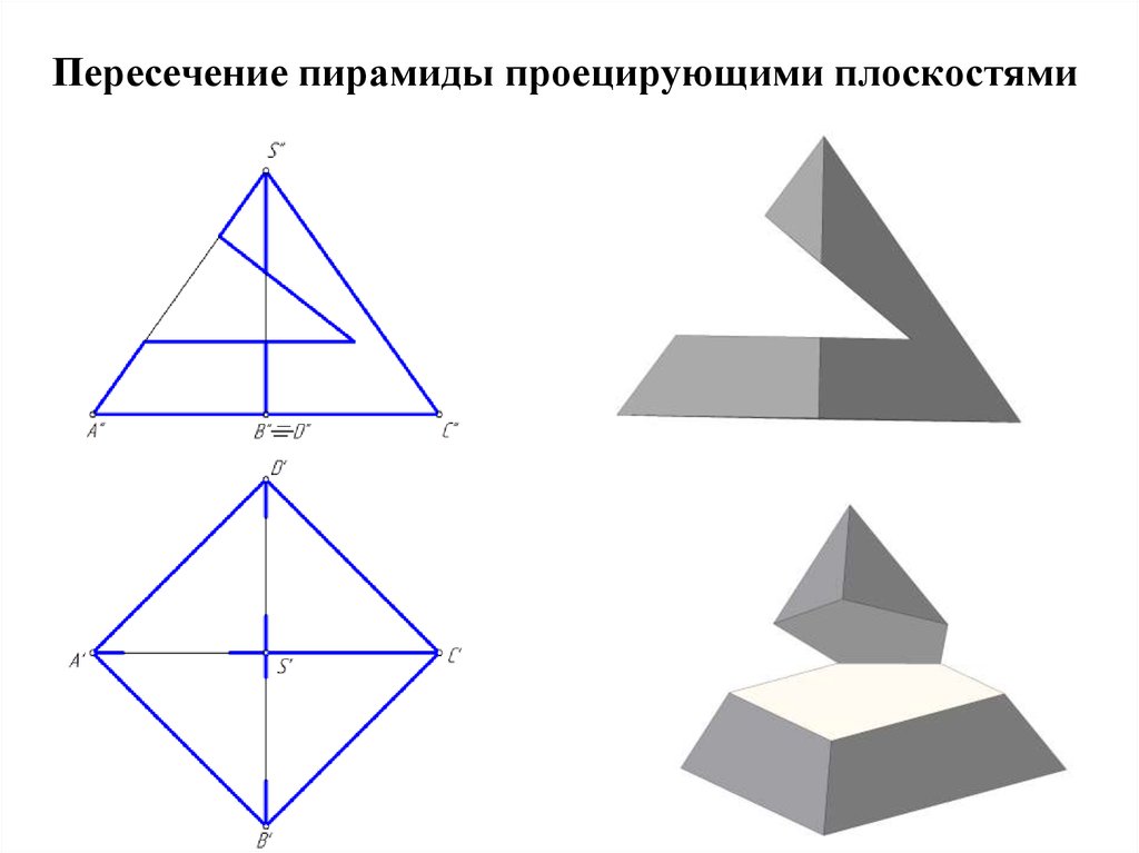 Рисунок пирамиды на плоскости. Изображение пирамиды на плоскости. Пересечение пирамиды проецирующей плоскостью. Пересекающиеся пирамиды. Пирамиду пересекает плоскость.