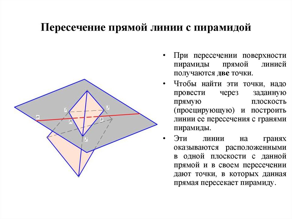 Точка пересечения линии и плоскости. Пересечение пирамиды плоскостью. Пересечение прямой с поверхностью пирамиды. Пересечение прямой с пирамидой. Точки пересечения прямой с поверхностью пирамиды.