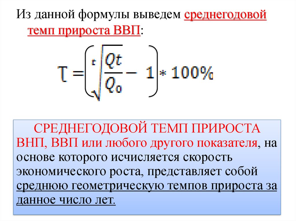 Среднегодовой темп роста