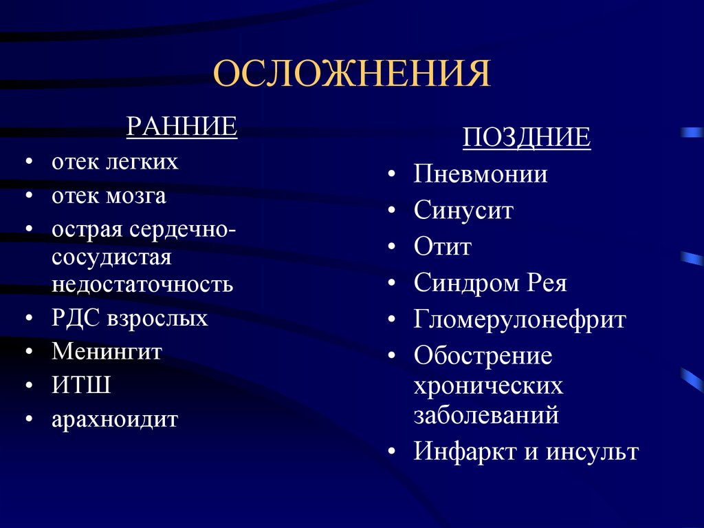 Ранние осложнения. Ранние и поздние осложнения. Поздние осложнения гриппа. Ранние осложнения гриппа. Ранние и поздние осложнения пневмонии.