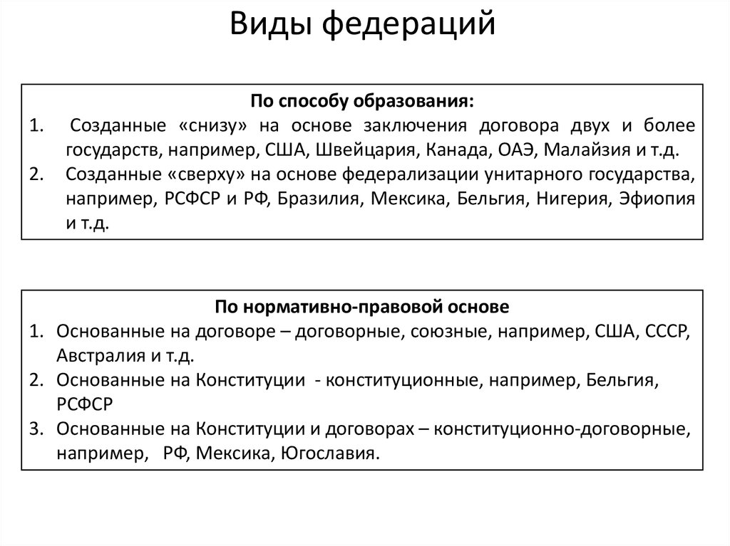 Выберите виды федераций. Виды федеративного госудаосв. Виды федераций. Виды федеративных государств. Виды федераций с примерами стран.