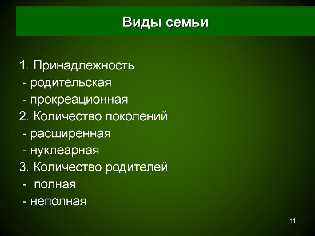 Типы семей 1. Родительская и прокреационная семья. Прокреационная семья это. Ный институт. Типы семьи..