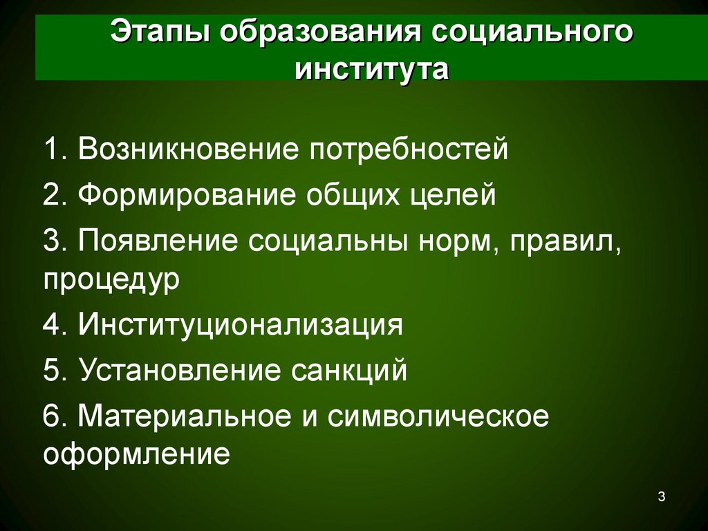 Социальный институт и социальная организация - презентация онлайн