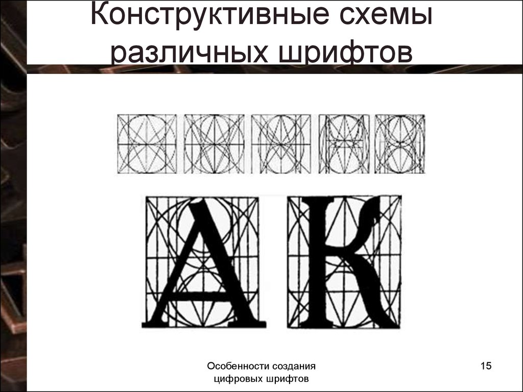 Создание шрифта. Конструктивный шрифт. Шрифт схема. Схемы построения шрифтов. Различные шрифты схемы.