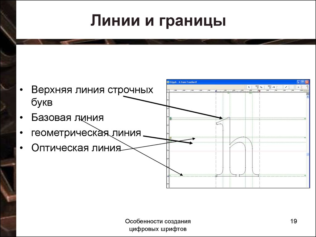 Верхняя линия. Линия строчных. Верхняя линия шрифта. Базовая линия. Верхняя линия на документах.