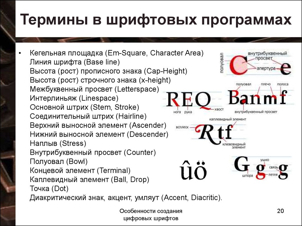 Изображения символов хранятся в специальных шрифтовых файлах