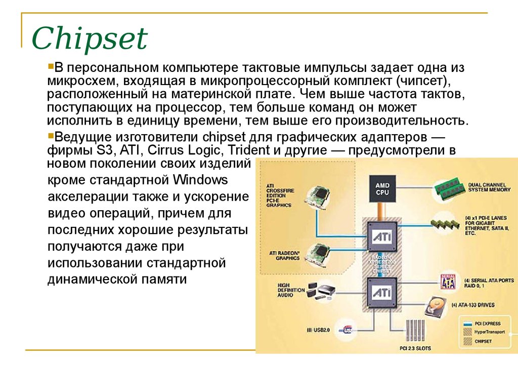 Встроенное графическое