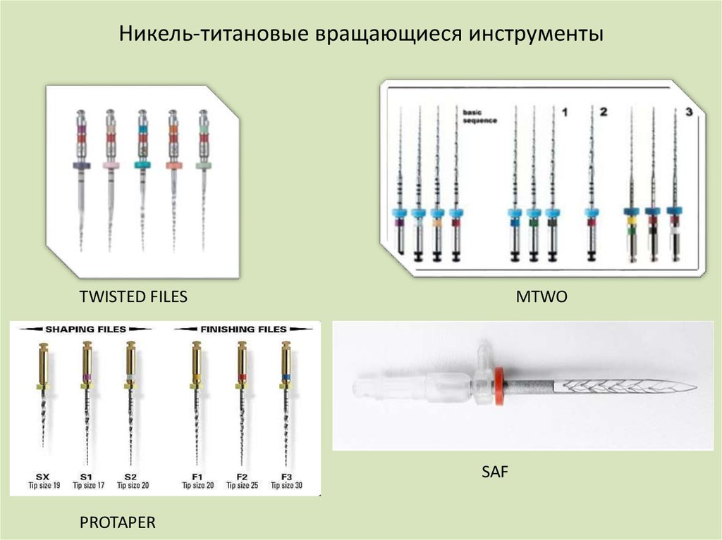 Эндодонтические инструменты презентация