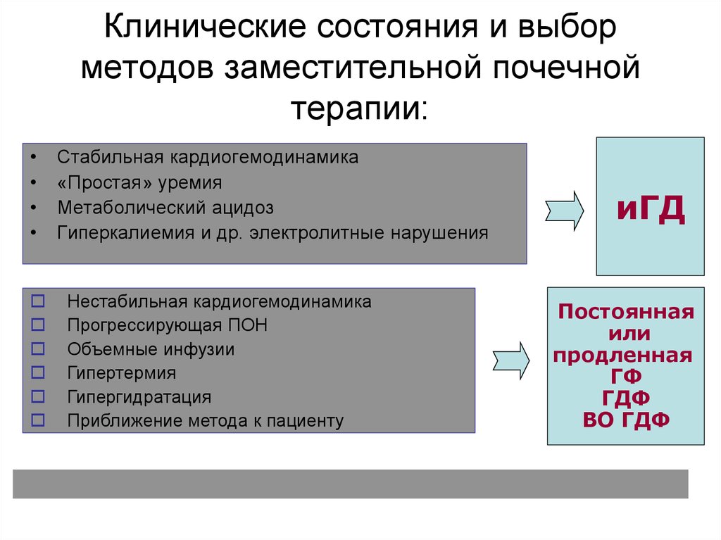 Заместительная почечная терапия презентация