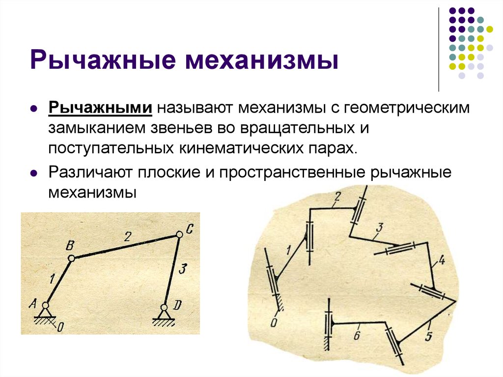 Высотой механизма. Плоско рычажный механизм. Схема плоского рычажного механизма. Звенья плоских рычажных механизмов. Пространственные рычажные механизмы.