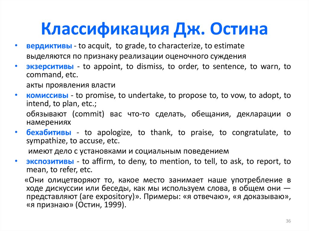 Теория актов. Классификация речевых актов Остина. Типы речевых актов по Остину. Классификация Дж Остина. Юридический позитивизм Дж.Остина..