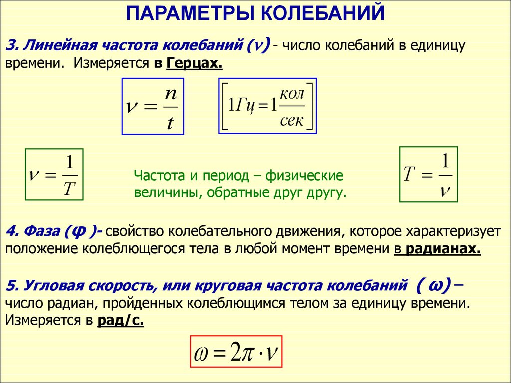 Ультразвук диапазон частот