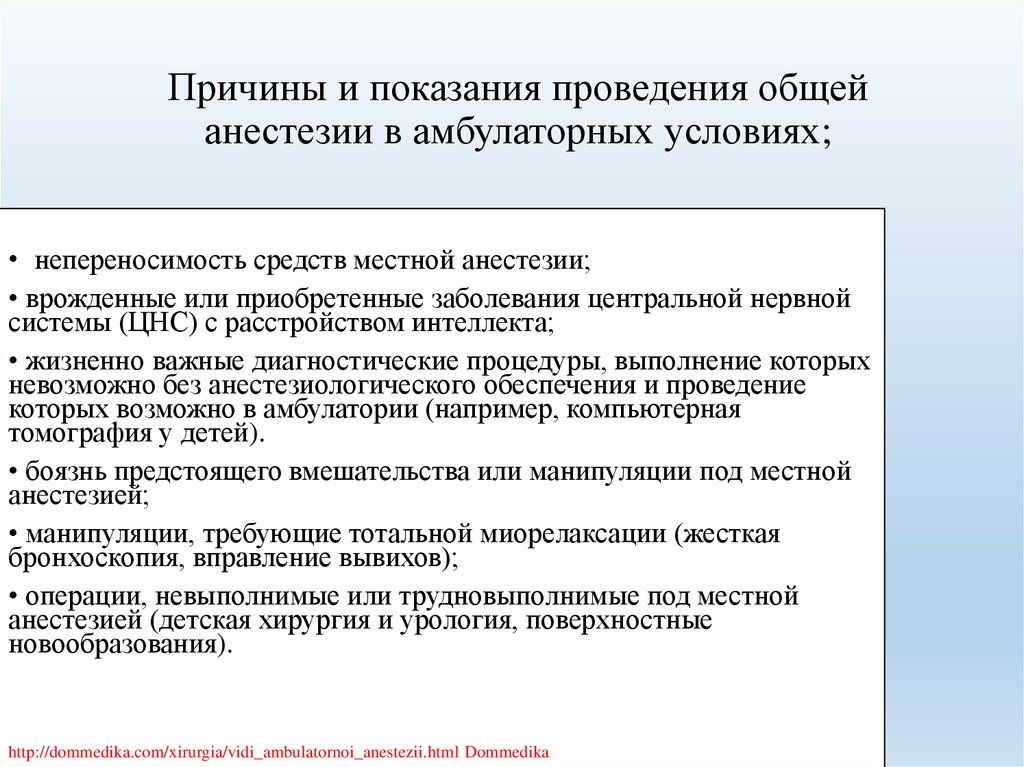 Карта проведения анестезиологического пособия