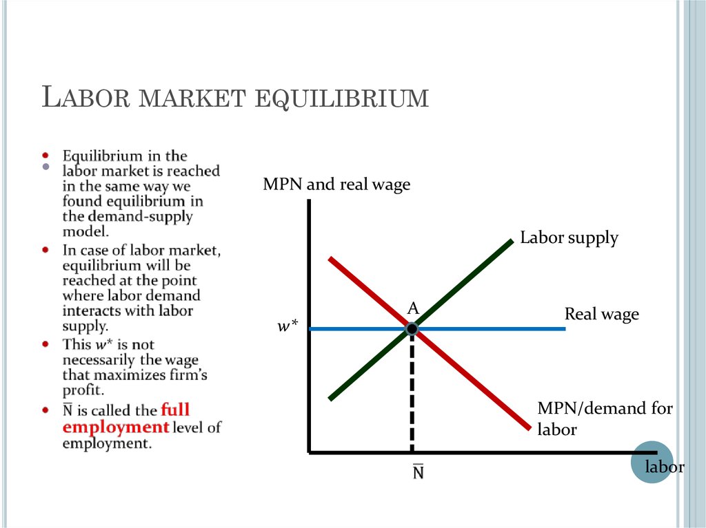 macroeconomics-productivity-output-employment-lecture-5