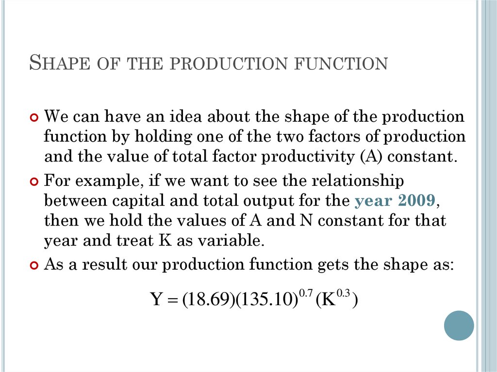 Shape of the production function