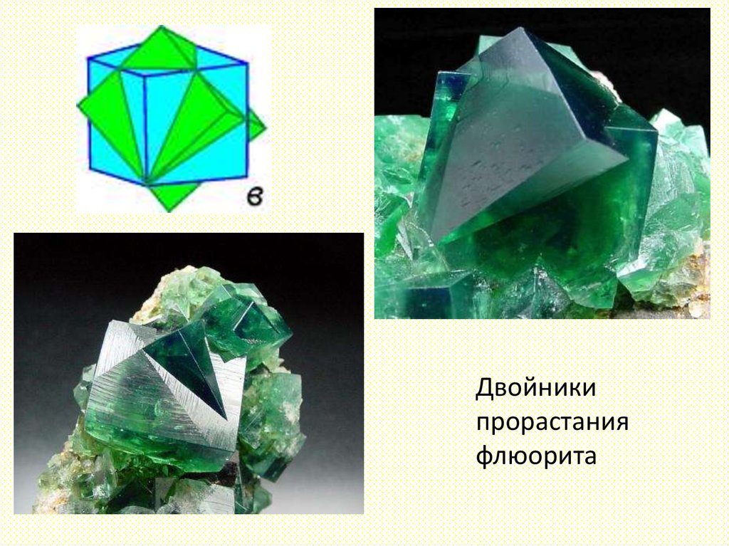 Минерал флюорит презентация