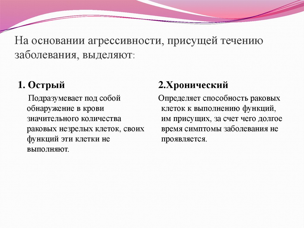 На основании агрессивности, присущей течению заболевания, выделяют:
