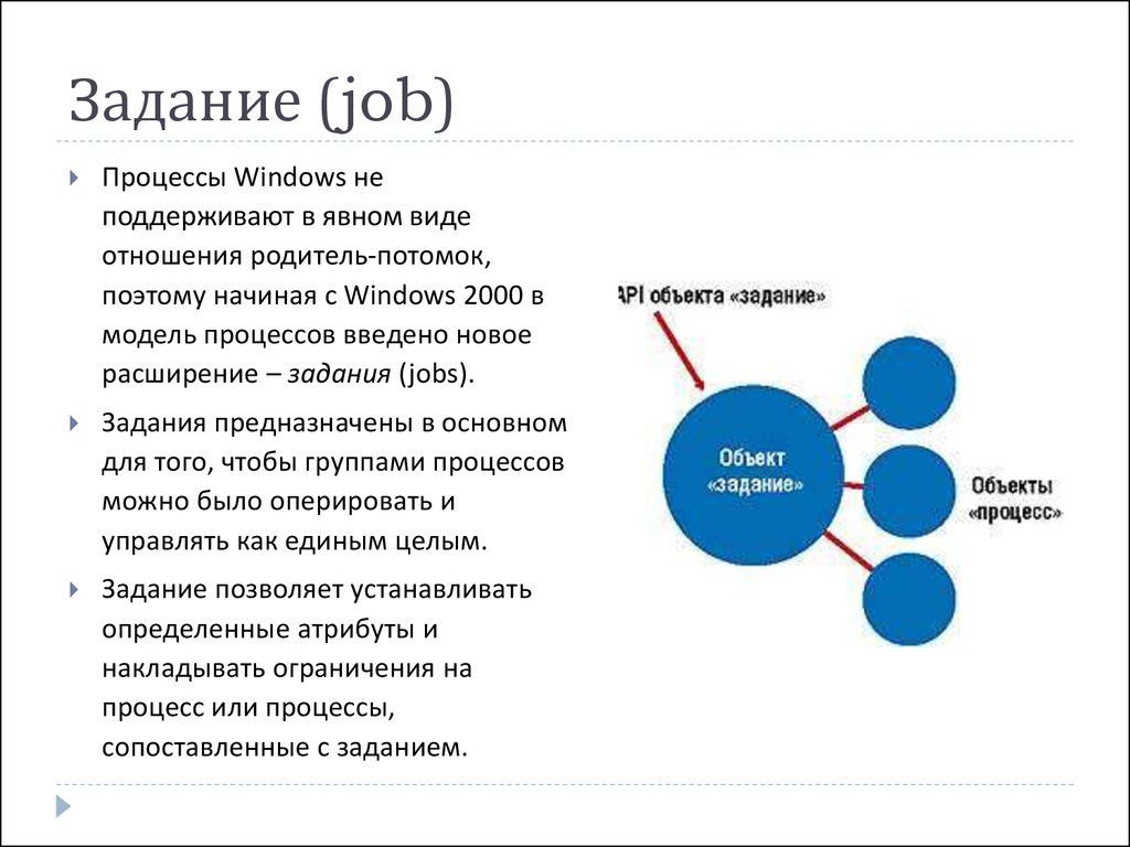 Ресурсное объединение