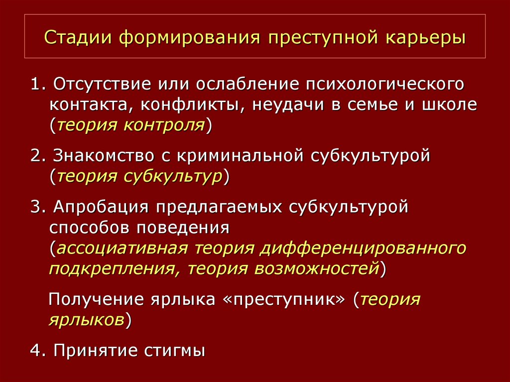 Процесс достаточно легкого усвоения образцов криминального поведения это