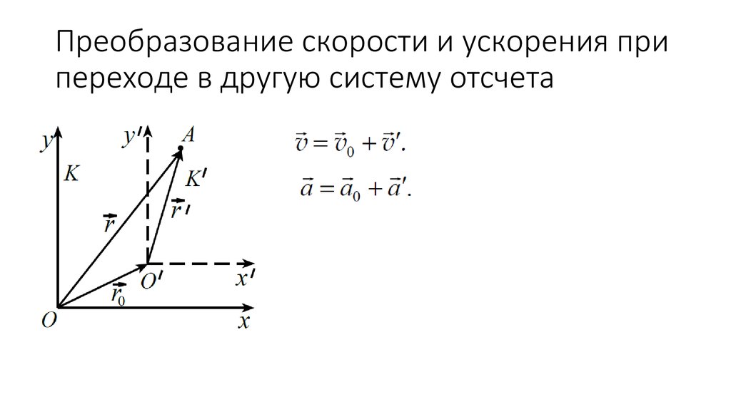 Вектор система отсчета. Преобразование скоростей и ускорений в СТО. Формулы преобразования скоростей и ускорений. Преобразование скорости и ускорения. Преобразование формулы ускорения.