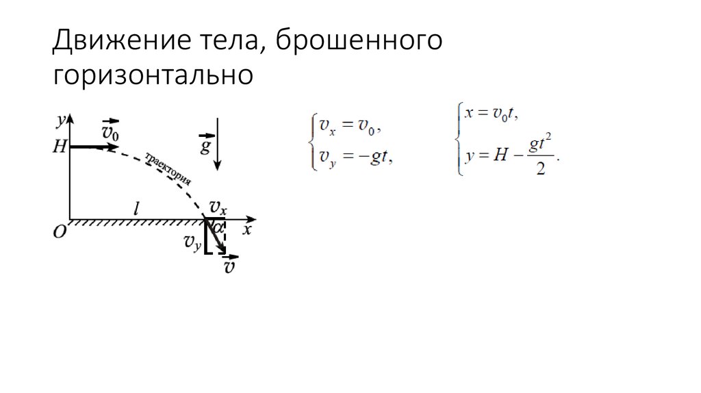 Скорость тела брошенного горизонтально. Уравнение траектории движения тела брошенного горизонтально. Движение тела брошенного горизонтально формулы. Формулы для движение тела брошенного горизонтально формулы. Формула траектории движения тела брошенного горизонтально.