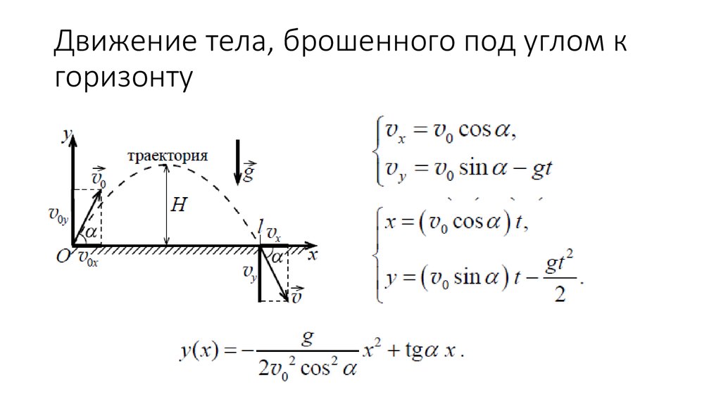 Тело движется углом горизонту