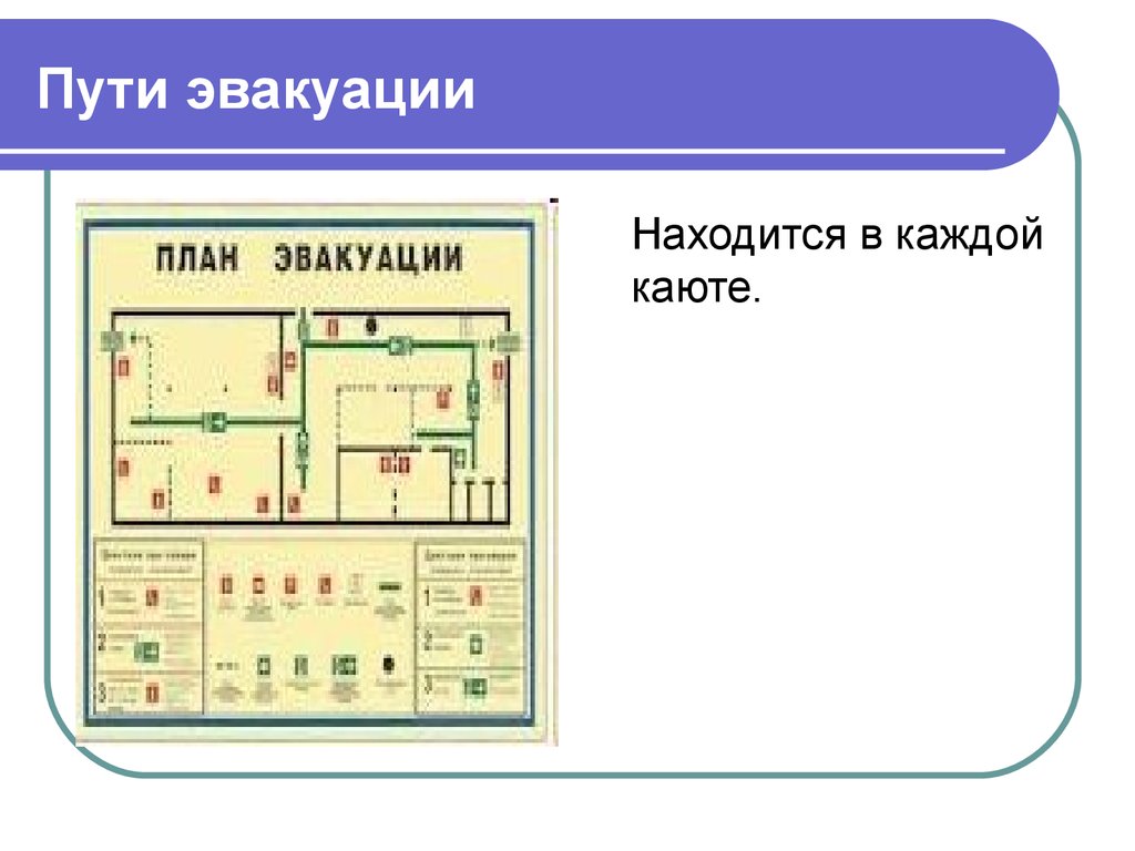 Пути эвакуации. План эвакуации в каюте. Пути эвакуации на судне. План эвакуации пассажирского судна. Гипсокартон на путях эвакуации.