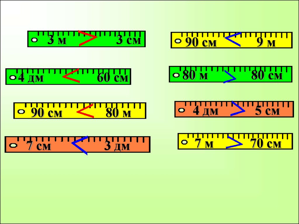 80 м 4 см. Метр 2 класс. Метр урок математики во 2 классе. Метр 2 класс математика. Кто такое метор 2 класс.