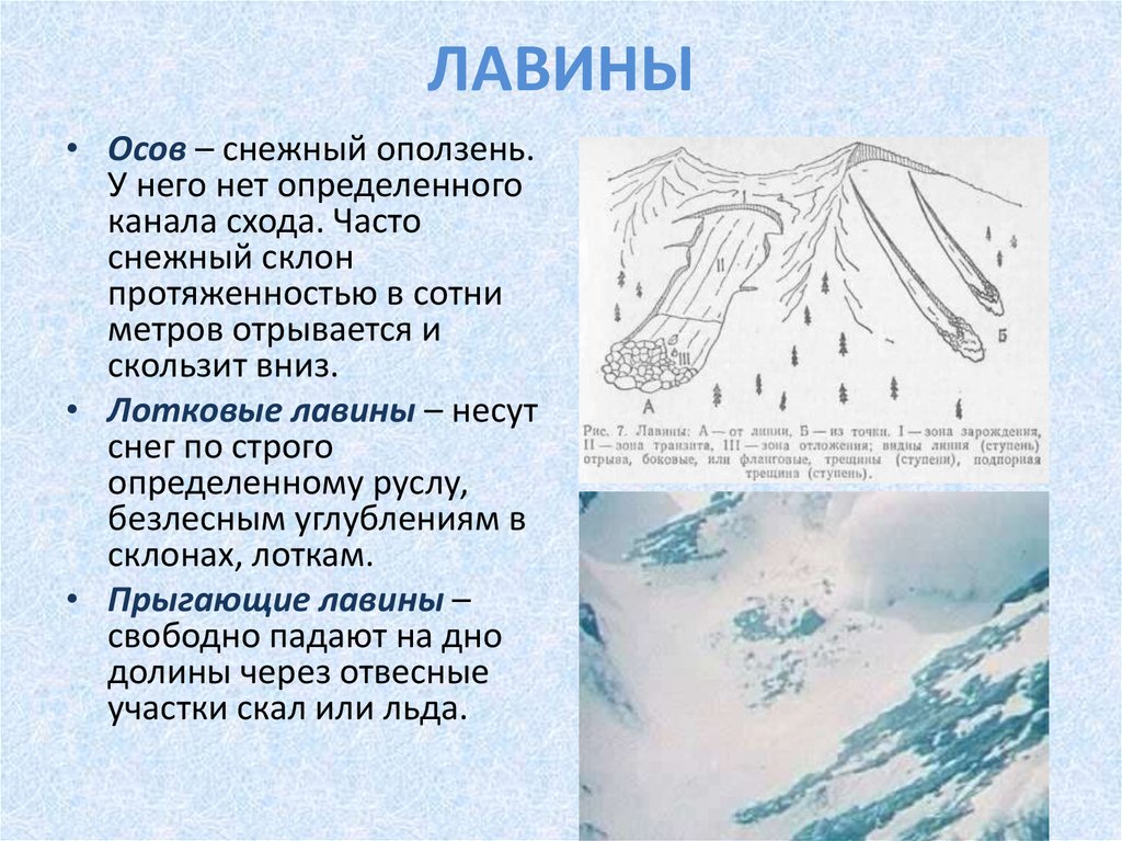 Снежные лавины обж. Возникновение снежных Лавин. Презентация на тему снежные лавины. Лавина это ОБЖ. Сообщение о лавинах.