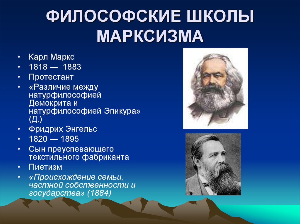 Философские школы. Карл Маркс философская школа. Марксизм и философия Карла Маркса. Марксиская философия Карл Макс. Школа марксизма.