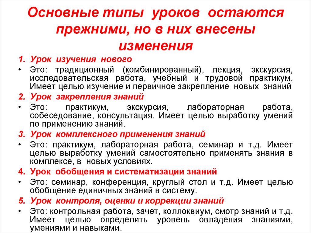 Изменения уроков. Типы уроков комбинированный урок, традиционный.