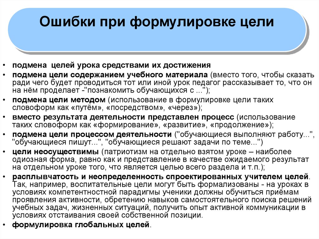 Требования к формулировке цели презентации это