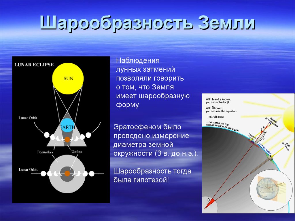 Доказал что земля имеет форму. Шарообразность земли. Форма земли шарообразная. Предположения о шарообразности земли. Открытие шарообразности земли.