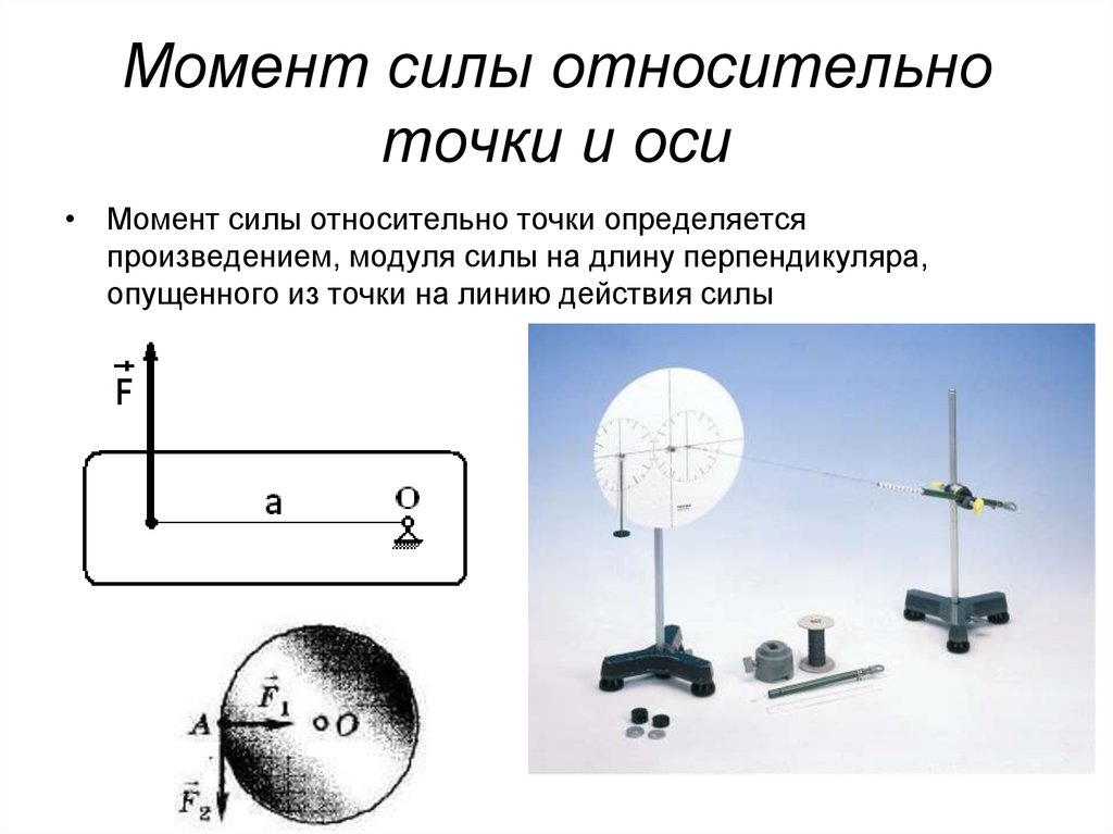 Проекция момента сила