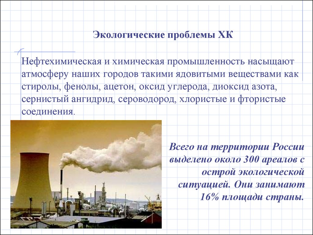 Российская промышленность проблема. Химическая промышленность. Химическая промышленность экологические. Экологические проблемы химической отрасли. Экологические проблемы связанные с химической промышленностью.