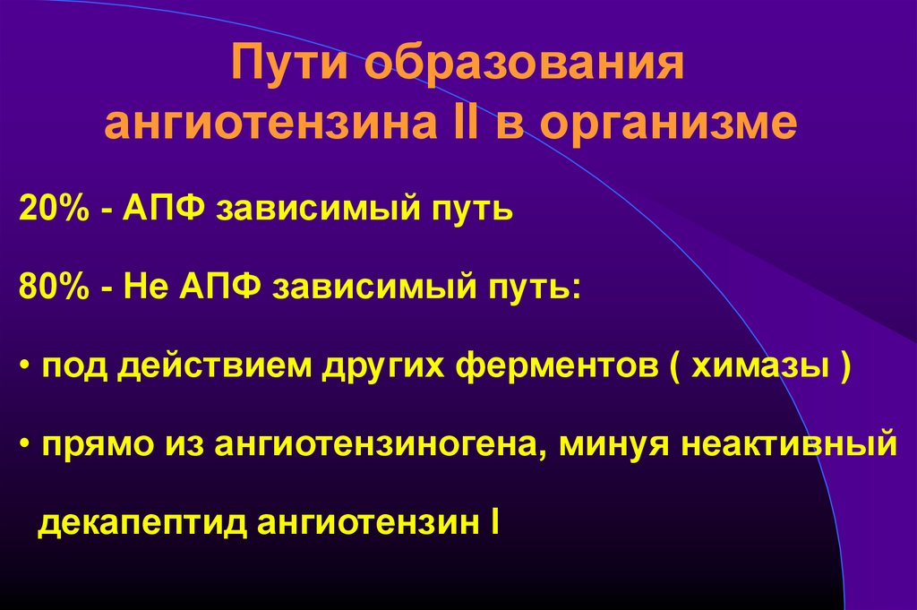 Пути образования. Образование ангиотензина 2. Нерениновый путь образования ангиотензина 2. Ингибиторы АПФ. Не АПФ зависимый путь.